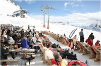 Wintersport Wochenende in DAVOS